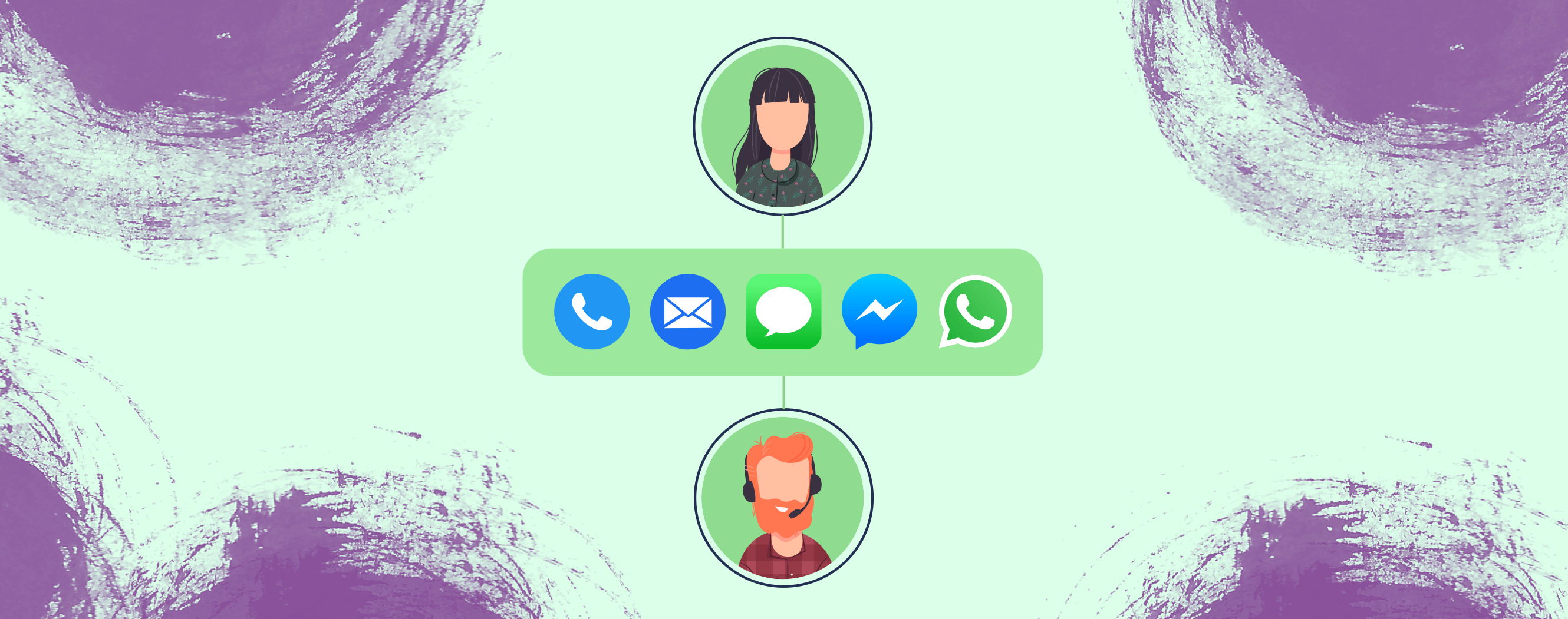 Omnichannel Contact Center Guide