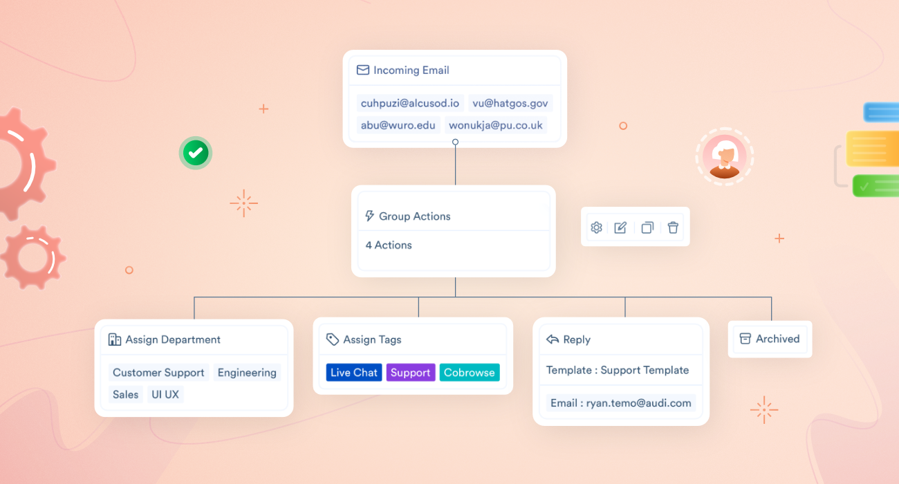 From Chaos to Order: Centralizing Workflows for Better Customer Experience