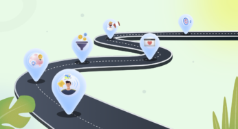 The B2B Customer Journey: The Basics [2021]