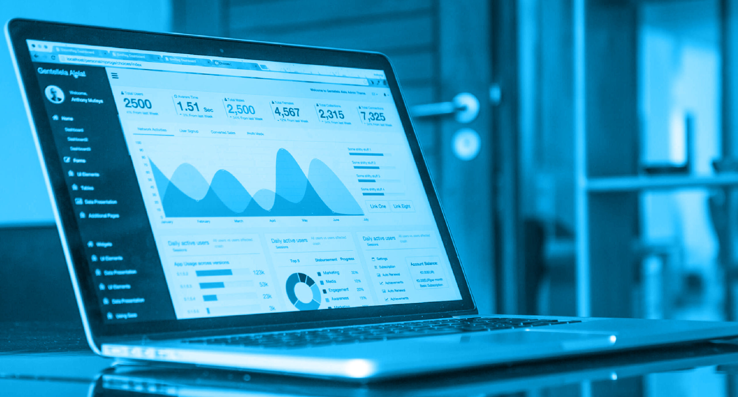 The Future of Customer Experience Management in Financial Services