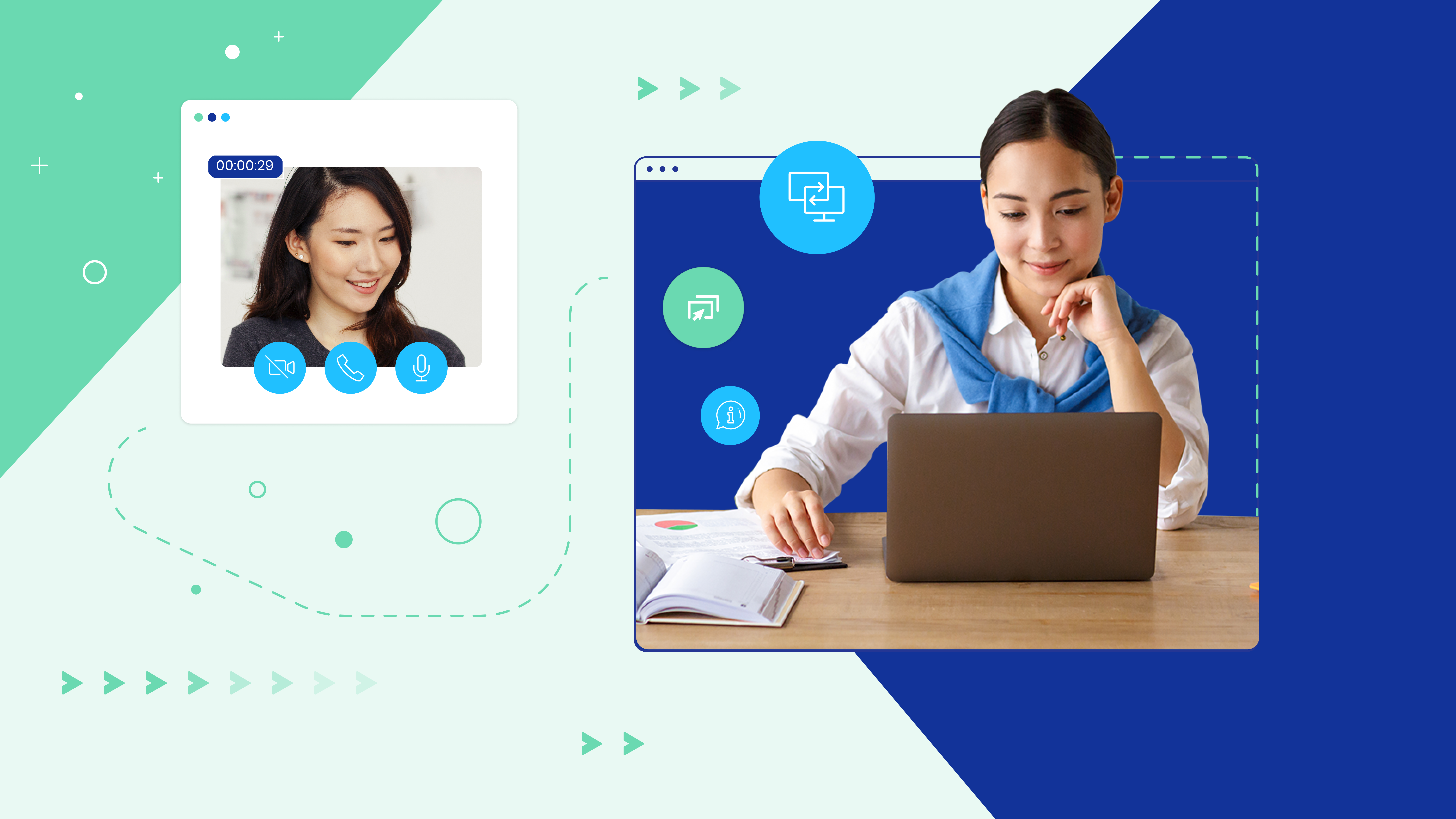 Customer Service Video Chat: The Ultimate Guide